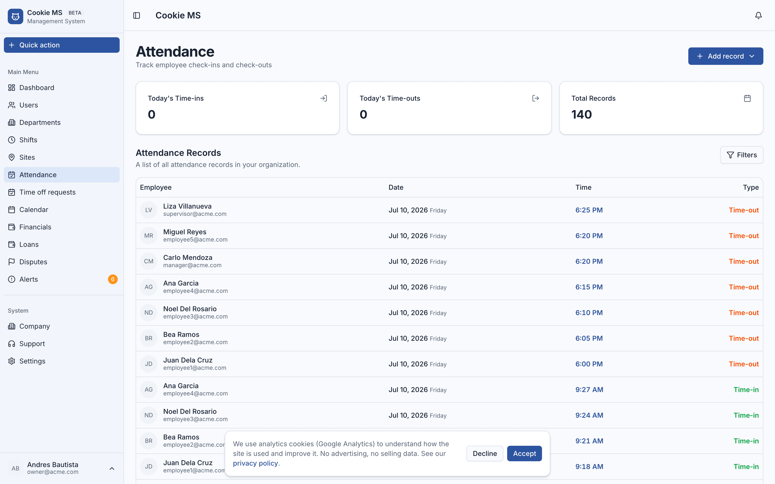 Cookiems attendance page with a map of geo-tagged employee check-ins